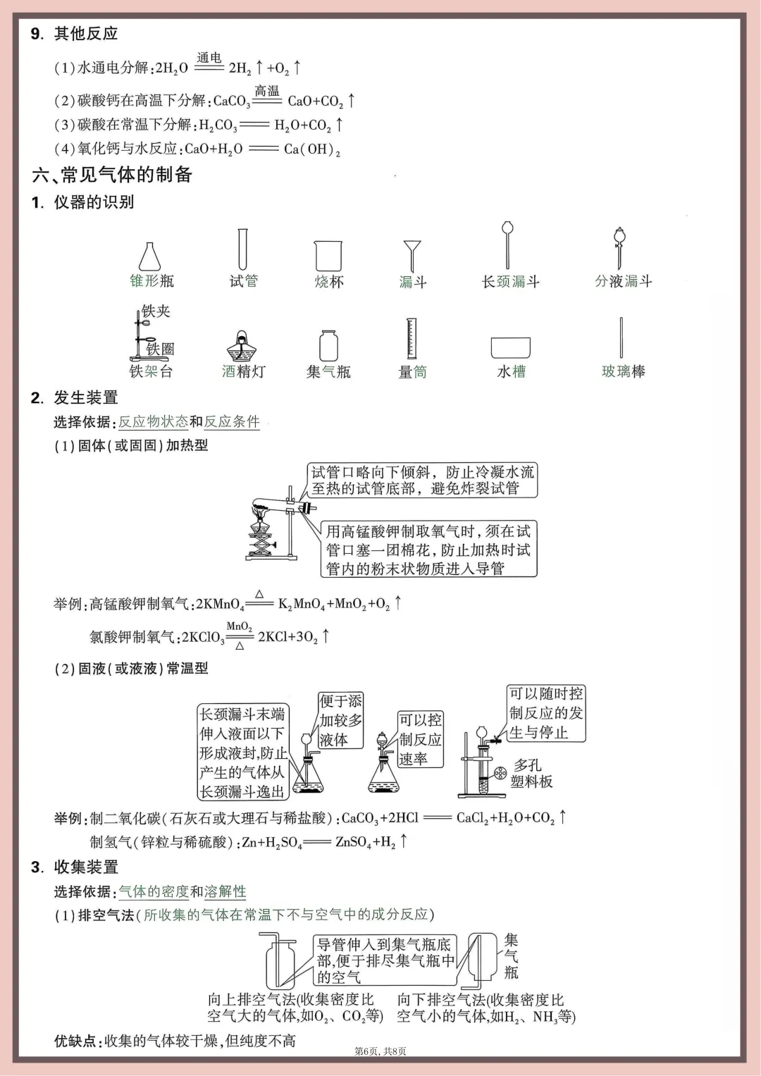 中考化学记背卡 第8张