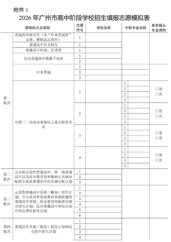 官方发布|2026广州中考志愿填报方案出炉!(附模拟填报表) 第2张