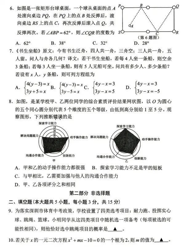 深圳市龙岗区2026届中考二模数学试卷+答案 第3张
