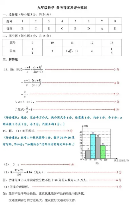 深圳市龙岗区2026届中考二模数学试卷+答案 第8张