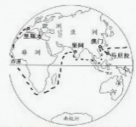 模拟试题:2026年北京市第一次普通高中学业水平合格性考试仿真(一)历史试题 第2张