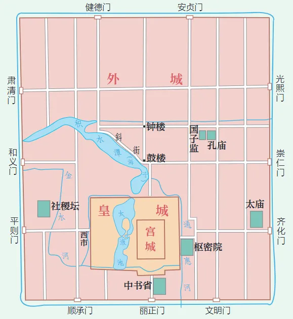 模拟试题:2026年北京市第一次普通高中学业水平合格性考试仿真(一)历史试题 第17张