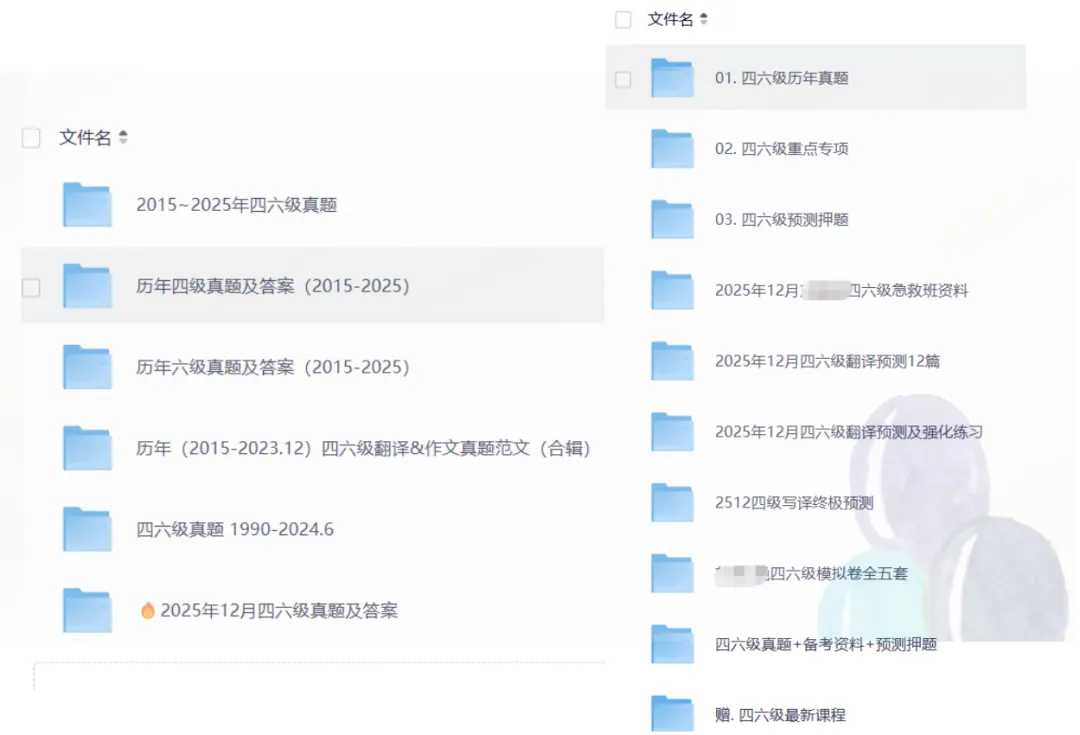 【大学英语六级真题】【CET-6】2015-2025大学英语六级真题试卷+听力音频+答案解析(含最新25年12月) 第1张 【大学英语六级真题】【CET-6】2015-2025大学英语六级真题试卷+听力音频+答案解析(含最新25年12月) 第1张