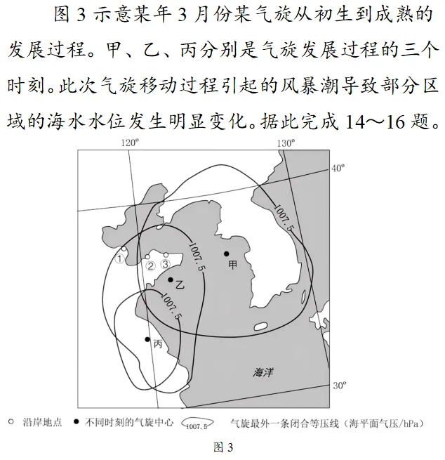 沃土深耕·真题再研|某年3月气旋移动引发的渤海区域水位变化 第4张