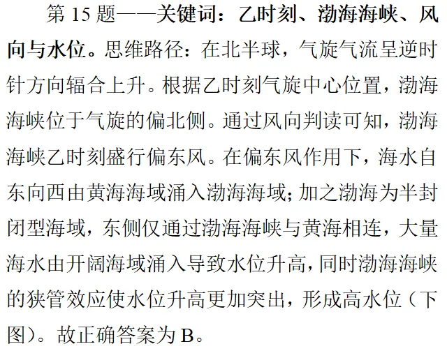 沃土深耕·真题再研|某年3月气旋移动引发的渤海区域水位变化 第10张