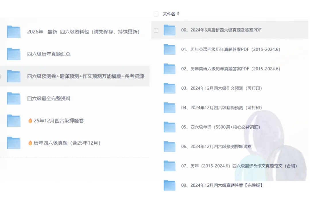 【大学英语四级真题】2015-2025大学英语四级历年真题试卷pdf及答案解析,可打印 第1张