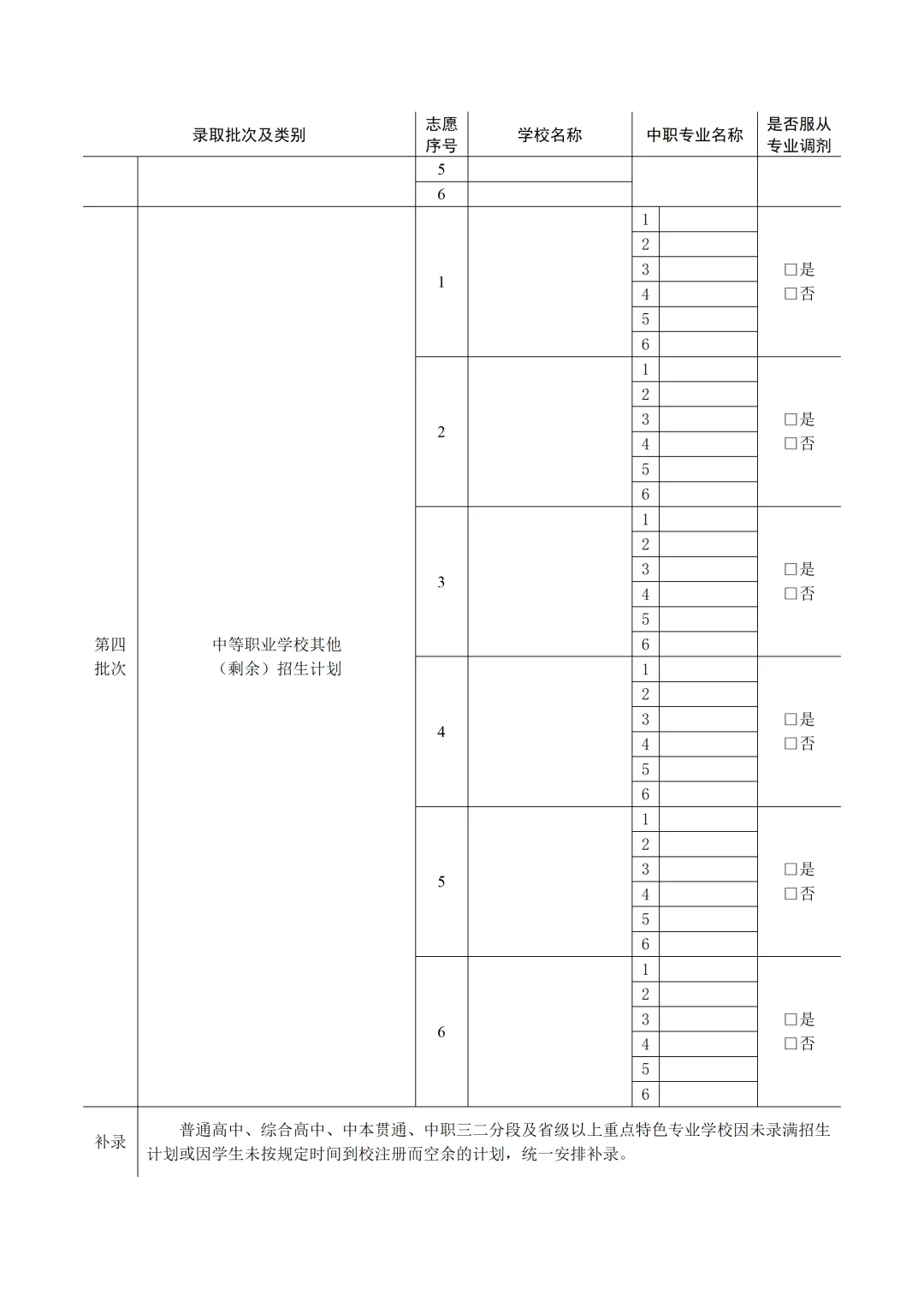 重磅!2026广州中考方案揭晓:第一梯度线10%,公民普高线双轨并行! 第3张 重磅!2026广州中考方案揭晓:第一梯度线10%,公民普高线双轨并行! 第3张
