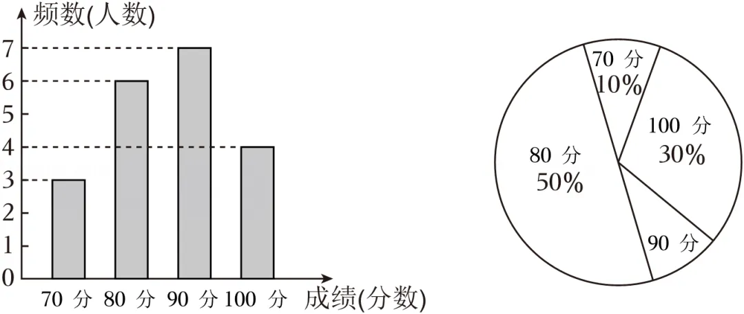 2026年安徽省滁州市南谯区中考数学质检试卷 第20张