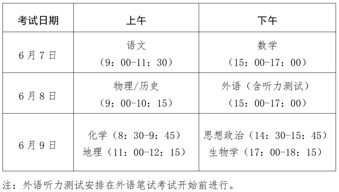 事关高考、中考!厦门发布最新通告 第7张