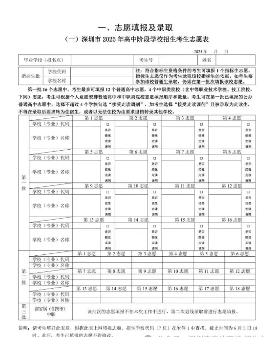 2026年深圳中考志愿填报政策指南 第3张