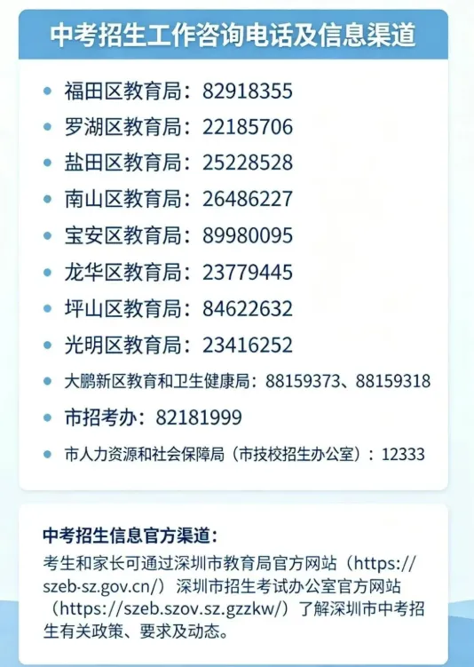 2026年深圳中考志愿填报政策指南 第5张