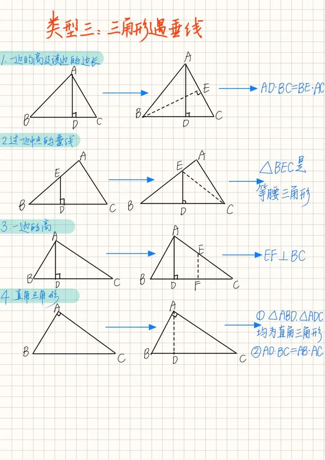 中考几何想拿满分?三角形辅助线“四大天王”模型,学霸都在偷偷背! 第3张