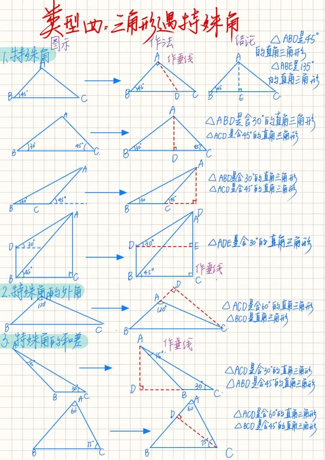 中考几何想拿满分?三角形辅助线“四大天王”模型,学霸都在偷偷背! 第4张