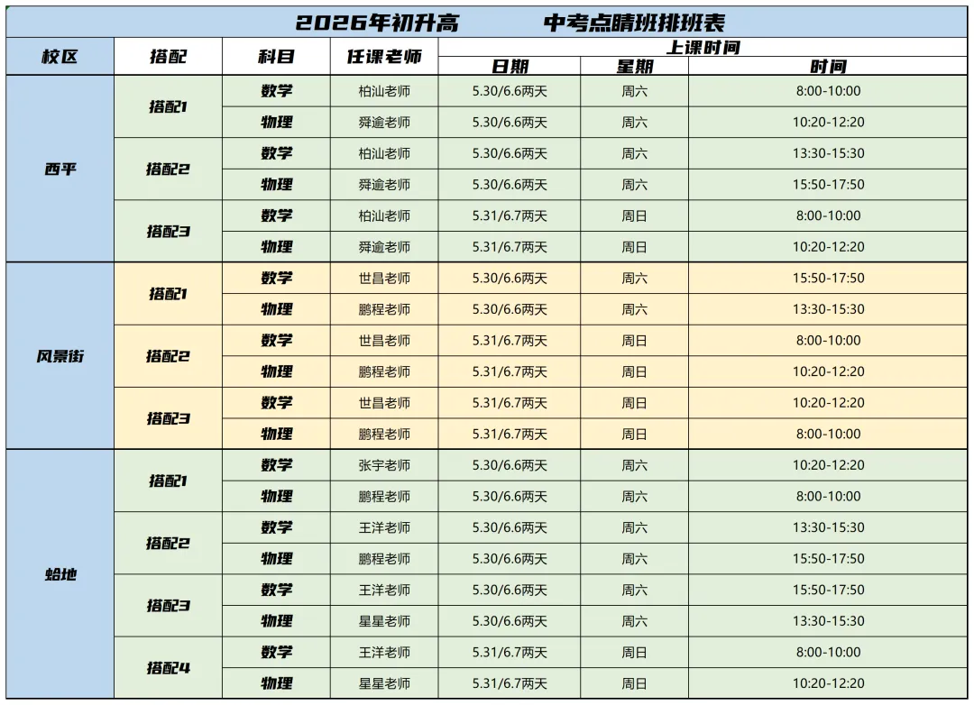 冲刺阶段紧张焦虑?星思维中考点睛班为你保驾护航! 第22张 冲刺阶段紧张焦虑?星思维中考点睛班为你保驾护航! 第22张