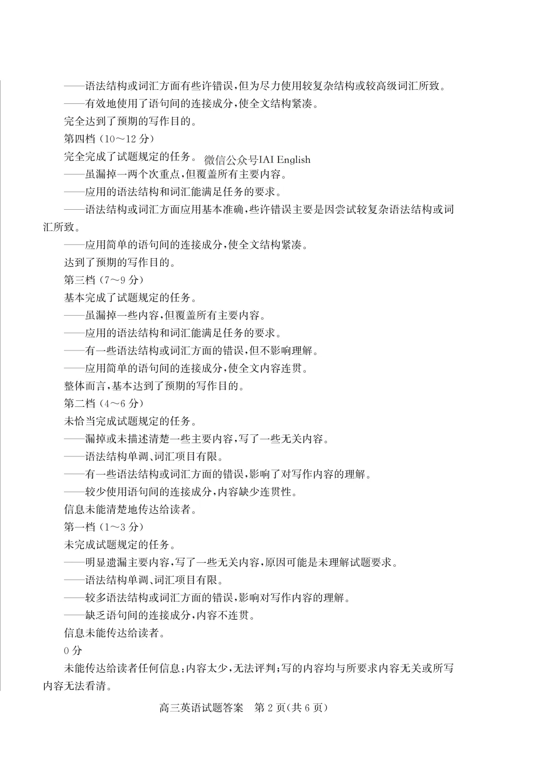 枣庄三调!枣庄市2026届高三第三次模拟考试英语试题+听力音频+答案+词汇整理 第2张 枣庄三调!枣庄市2026届高三第三次模拟考试英语试题+听力音频+答案+词汇整理 第2张