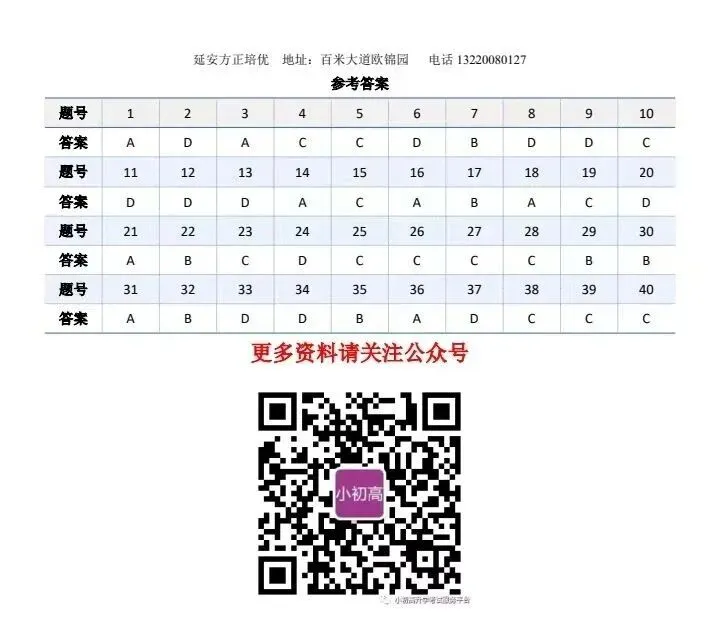 2026延安初中学业水平考试信息技术模拟练习 第9张