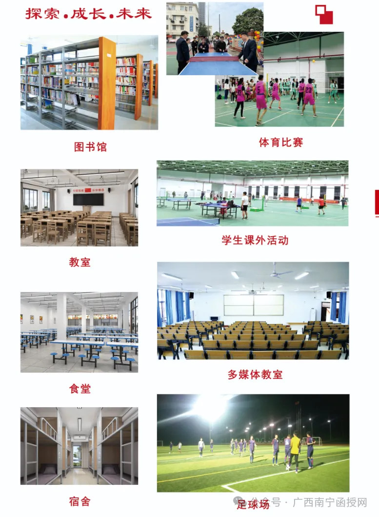 中考多少分能上中职|广西动力技工学校2026年招生简章 第6张 中考多少分能上中职|广西动力技工学校2026年招生简章 第6张