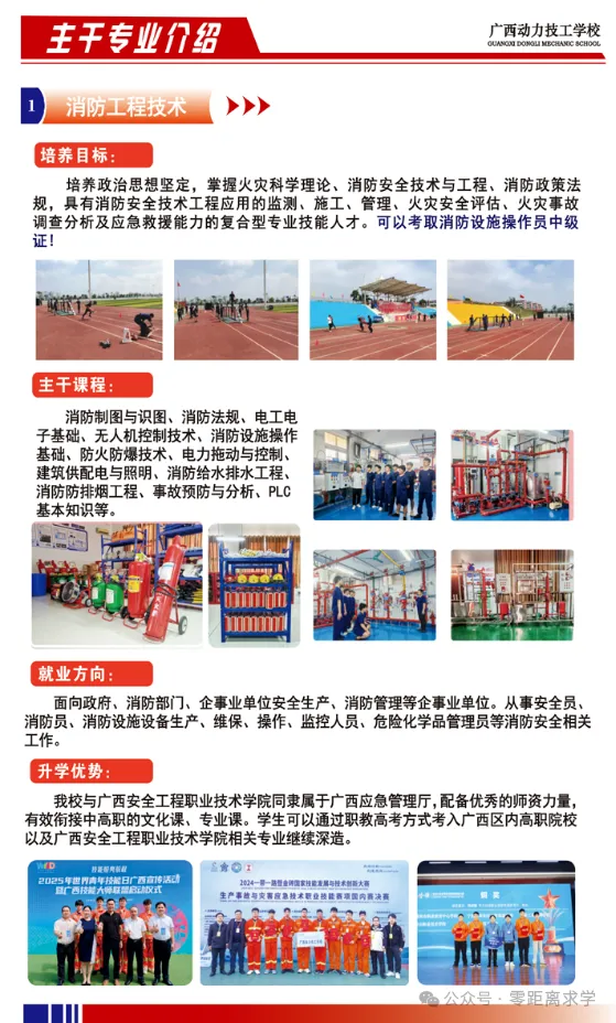 中考多少分能上中职|广西动力技工学校2026年招生简章 第9张 中考多少分能上中职|广西动力技工学校2026年招生简章 第9张