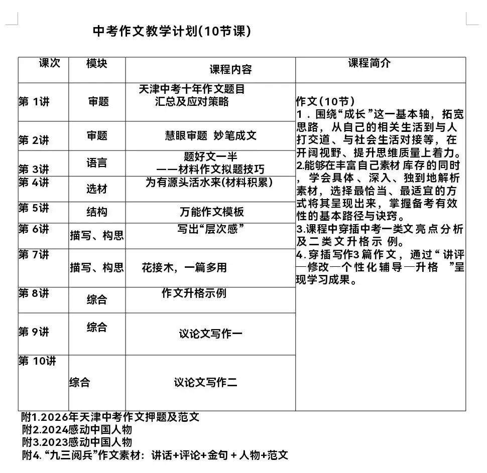中考作文系列 第六讲 如何写出层次感(二) 第1张