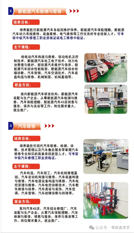中考多少分能上中职|广西动力技工学校2026年招生简章 第10张 中考多少分能上中职|广西动力技工学校2026年招生简章 第10张