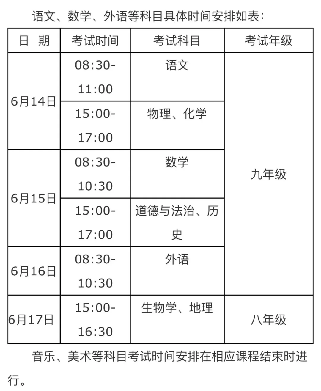 安徽省2022年“中考方案”发布! 第4张