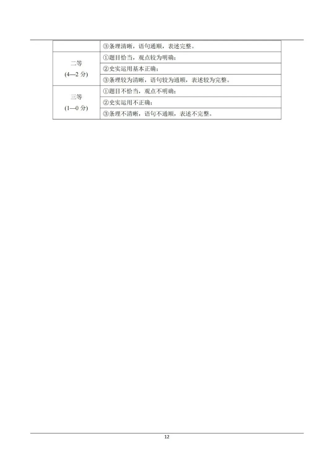 【中考真题】2021-2025年河南中考历史真题(含答案,可下载) 第44张