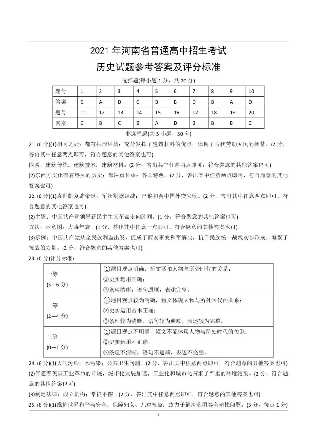 【中考真题】2021-2025年河南中考历史真题(含答案,可下载) 第50张