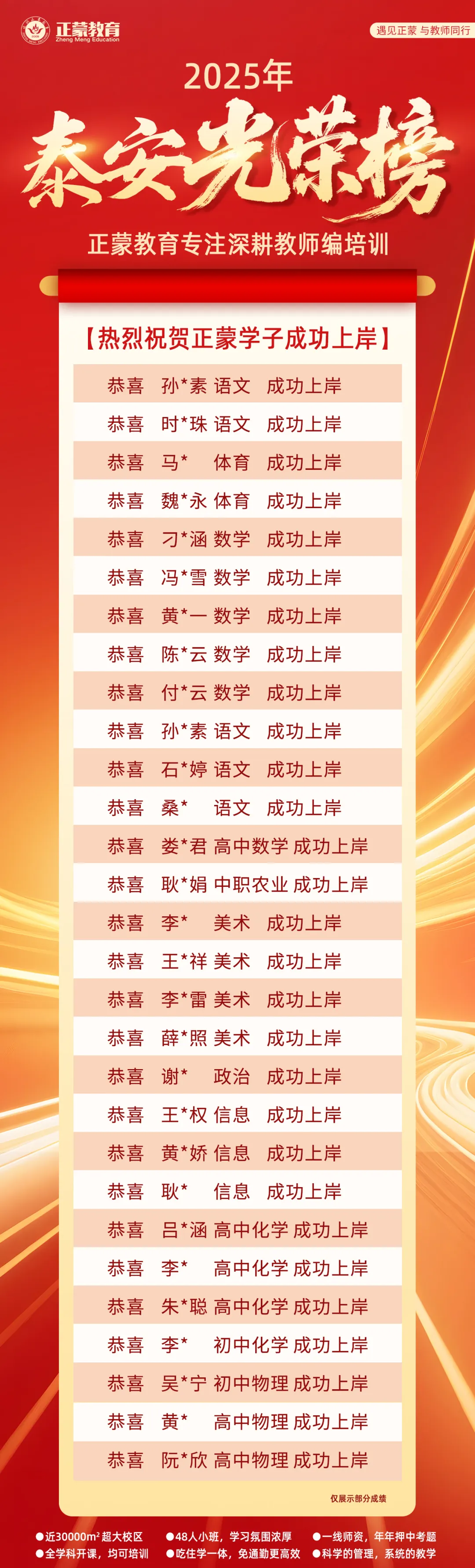 泰安教师编面试进面名单已出!!领真题学习喽!! 第2张