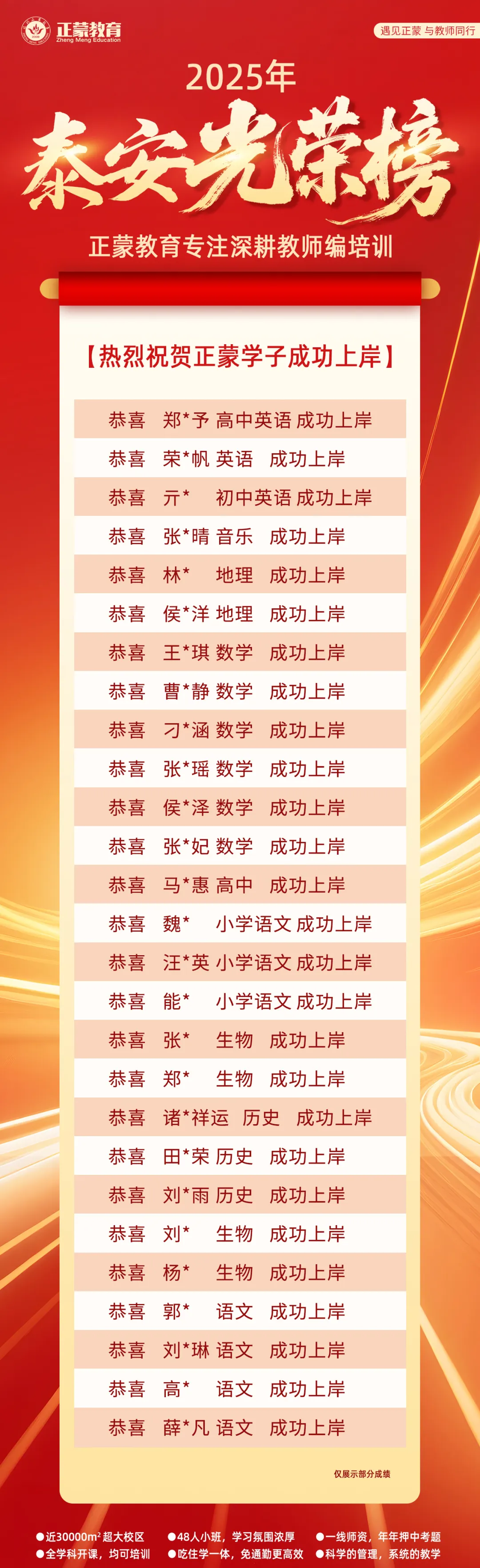 泰安教师编面试进面名单已出!!领真题学习喽!! 第3张