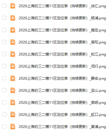 26届初三二模真题卷答案合集+各区定位表+中考志愿填报讲座 第4张