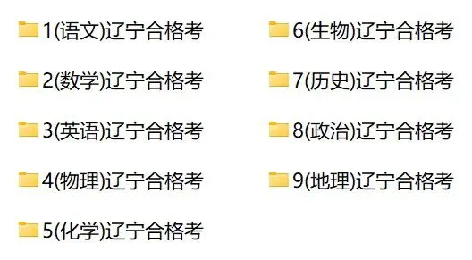 (全科)2025年辽宁省合格考(学考)真题及答案解析 第1张