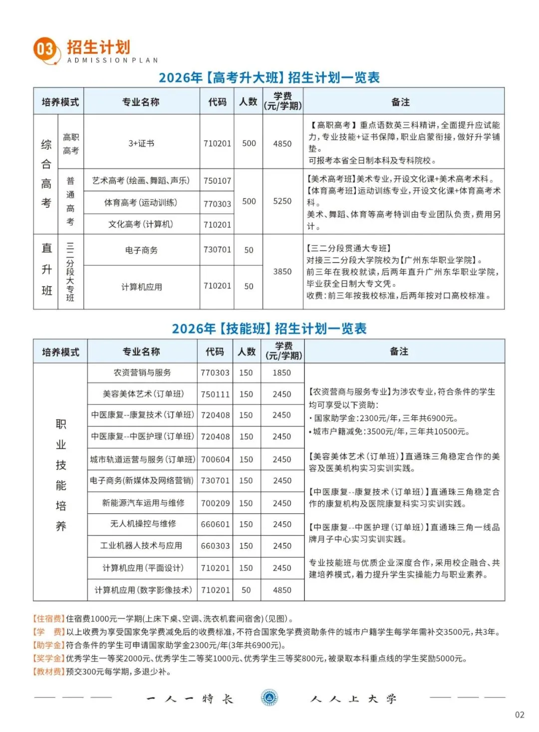 中考择校必看!湛江交通职校|升学有路、就业不愁,热门学位抢占中~ 第2张