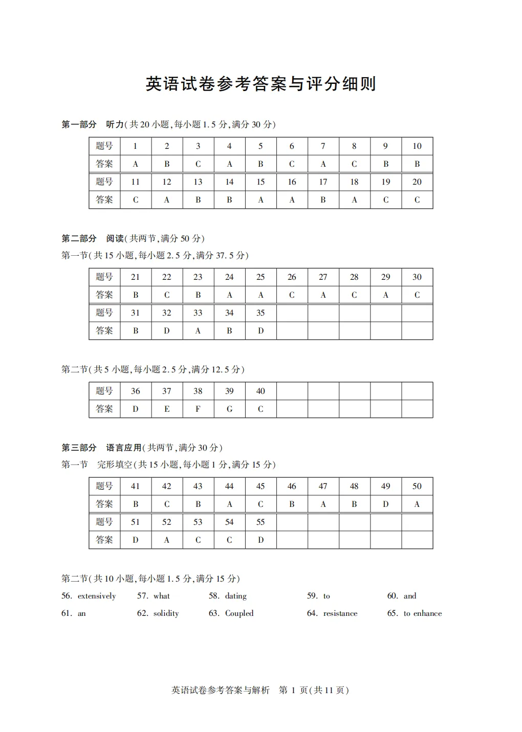 湖北圆创 5 月模考全科|湖北省圆创联盟2026年(届)高三年级5月高考考前英语试卷及答案(含答题卡) 第5张