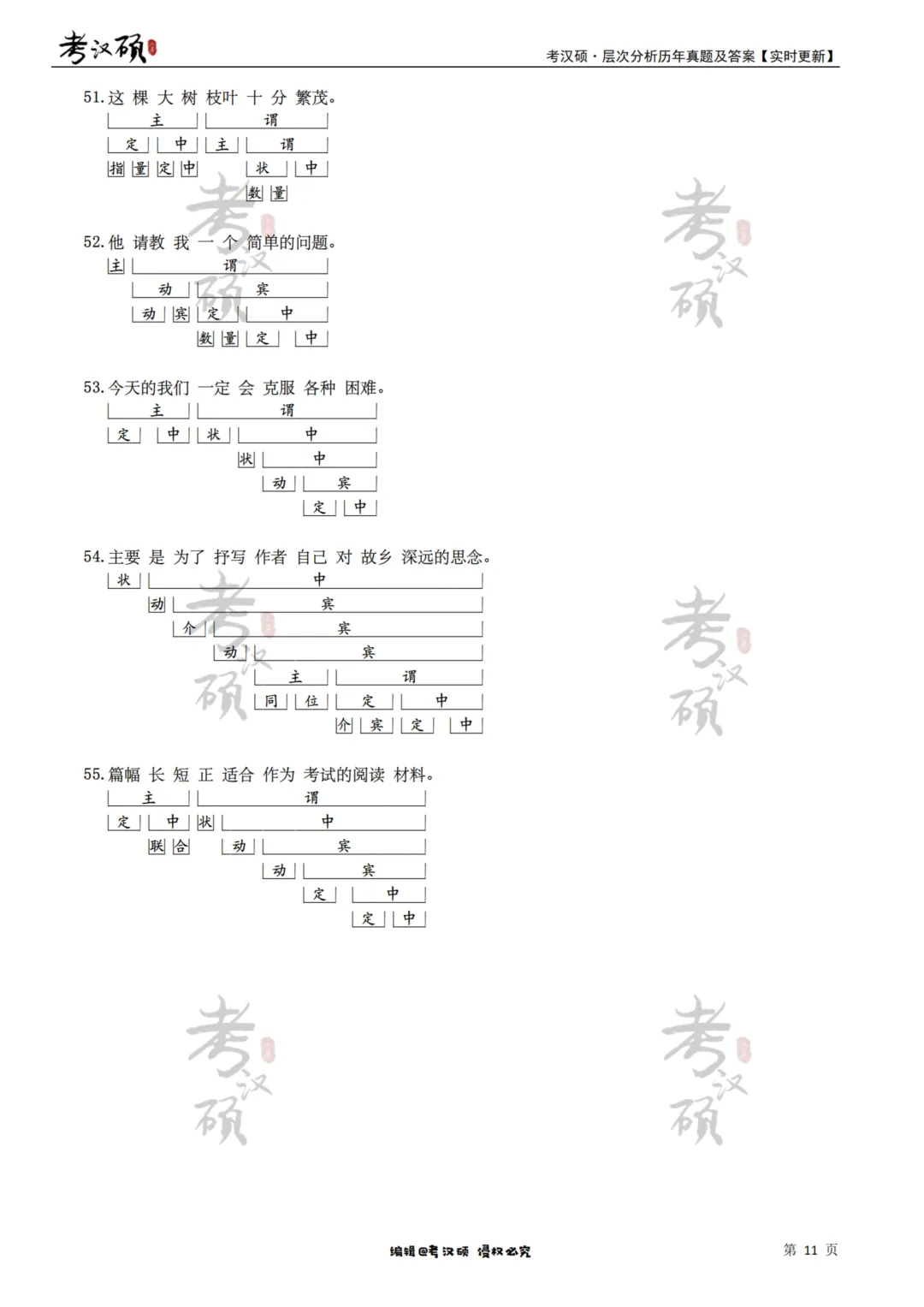 层次分析历年真题及答案电子版 | 27汉硕考研 第6张