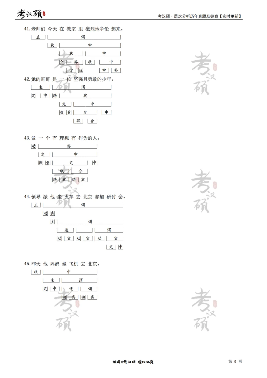 层次分析历年真题及答案电子版 | 27汉硕考研 第7张