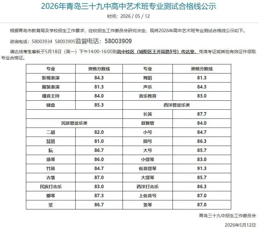 2026 青岛中考艺考分数线出炉!初中艺术千万别断! 第5张