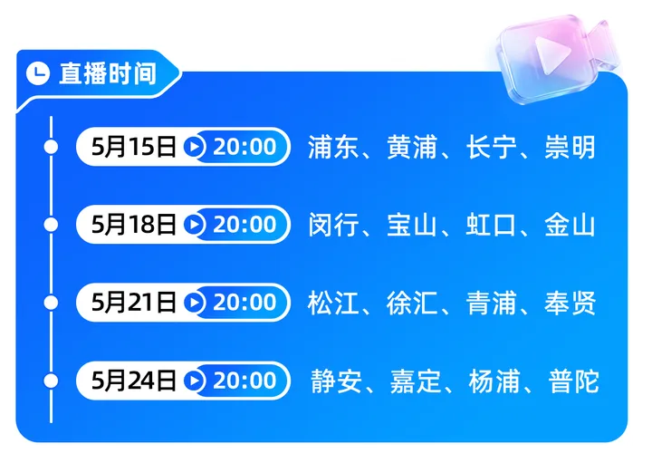 这场上海中考闭门讲座太敢说了! 第5张 这场上海中考闭门讲座太敢说了! 第5张