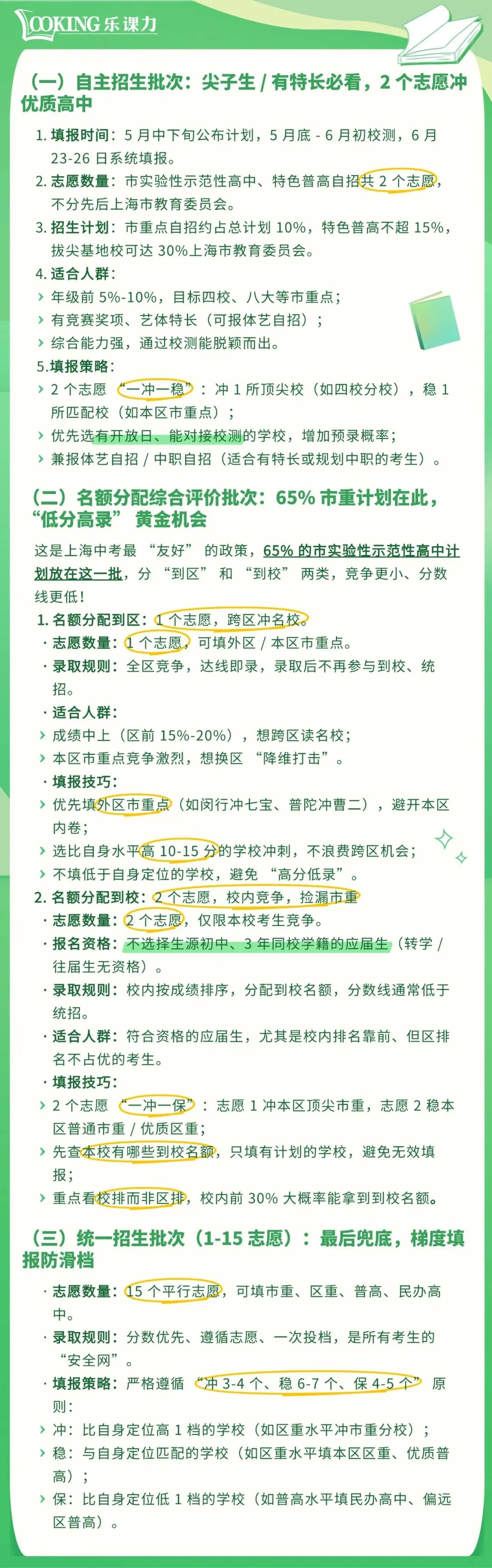中考志愿模拟填报指南|5 月中下旬启动,自招 / 到区 到校怎么填最稳? 第3张
