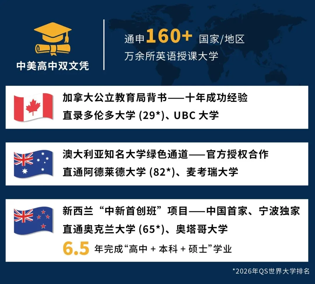 2026中考聚焦|北仑中学国际部十七载·新跨越·向未来 第5张
