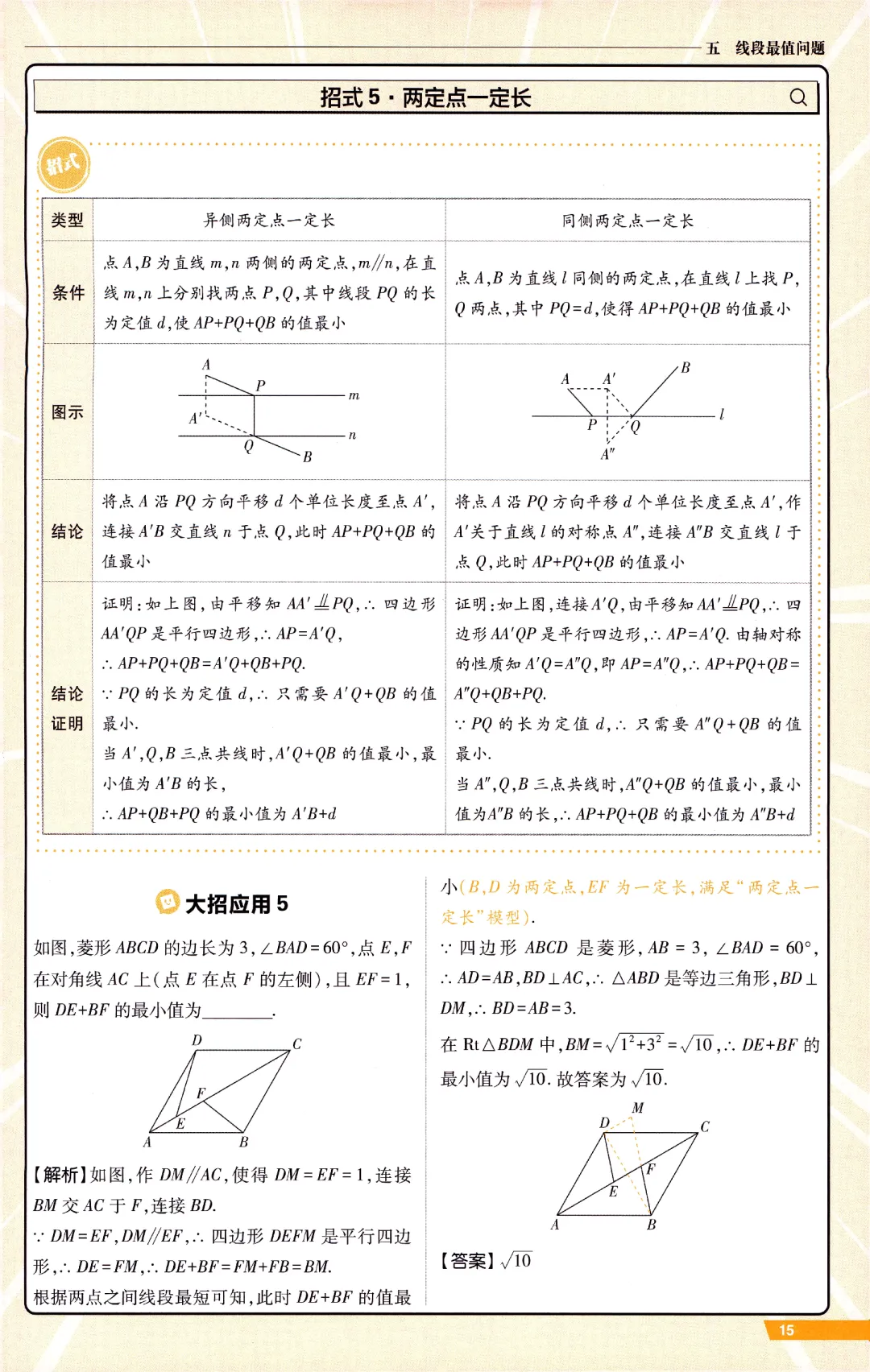 中考数学冲刺‖14个大招讲义 第15张