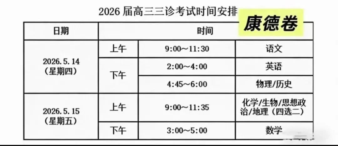 【解析+试卷】5月14日康德三诊,重庆康德卷2026届高三三诊重庆康德三诊全科汇总! 第20张 【解析+试卷】5月14日康德三诊,重庆康德卷2026届高三三诊重庆康德三诊全科汇总! 第20张