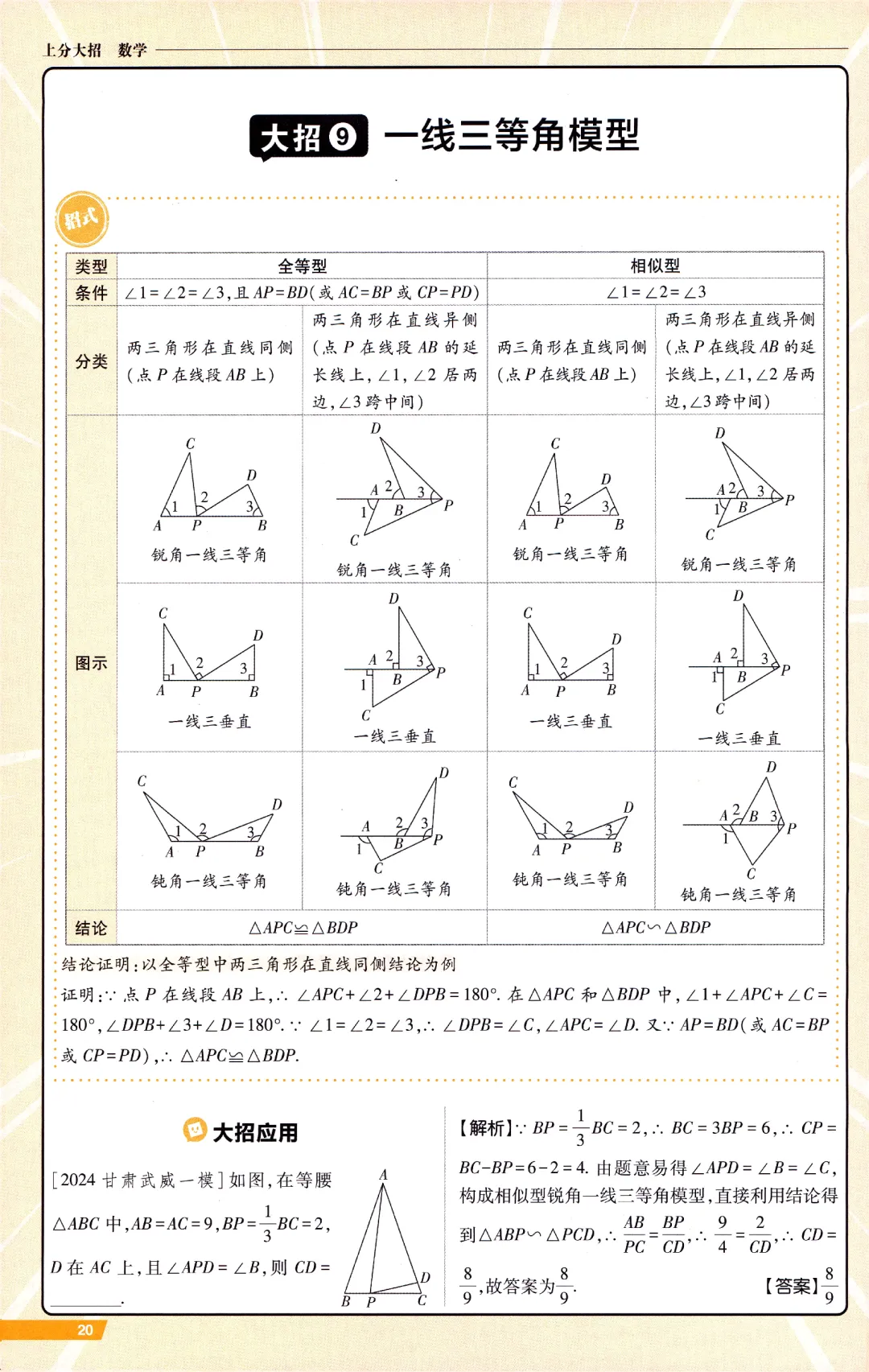 中考数学冲刺‖14个大招讲义 第20张