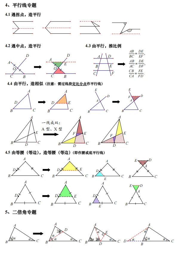 2026年中考靠前模型回顾 第3张