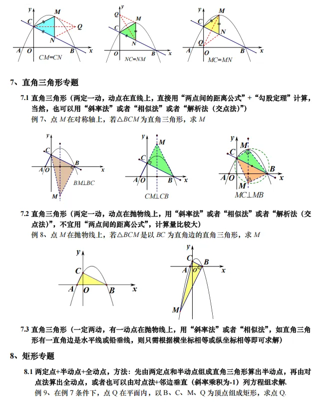2026年中考靠前模型回顾 第11张