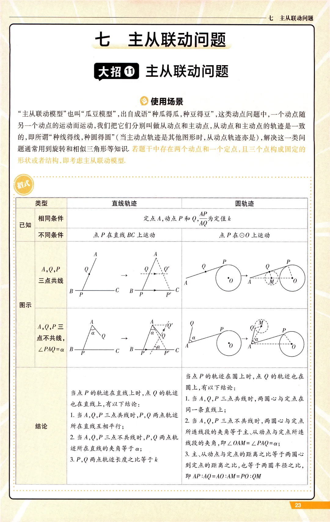 中考数学冲刺‖14个大招讲义 第23张