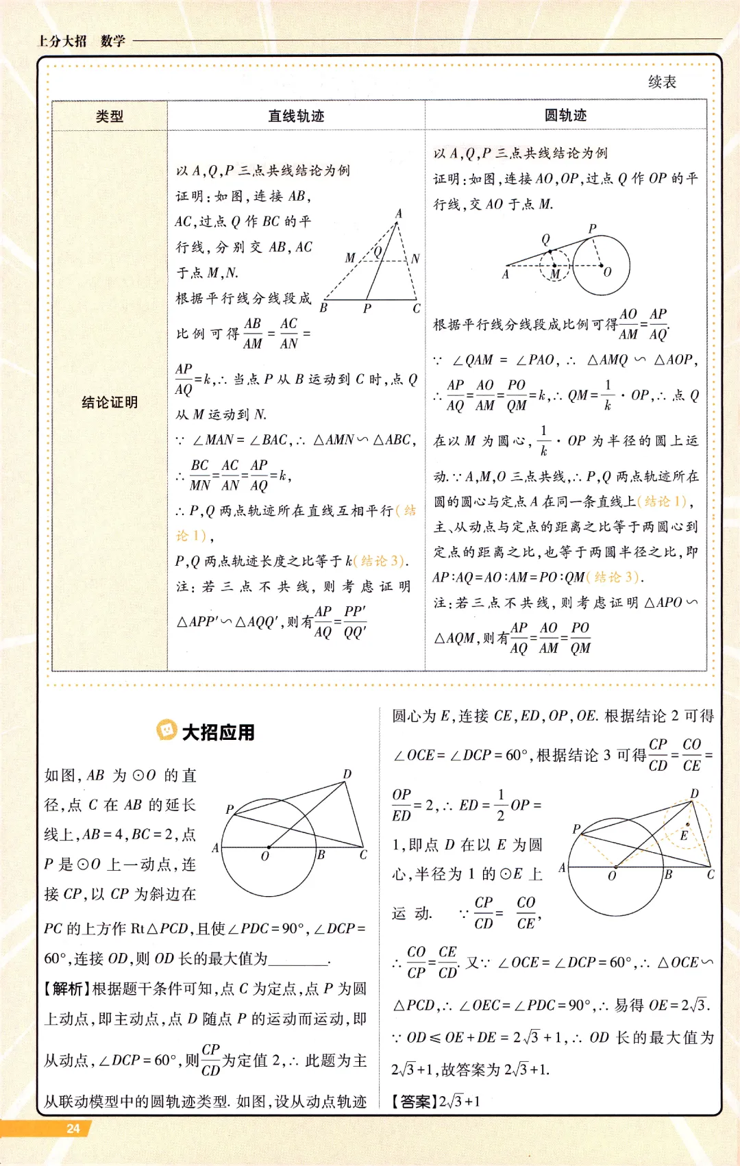 中考数学冲刺‖14个大招讲义 第24张