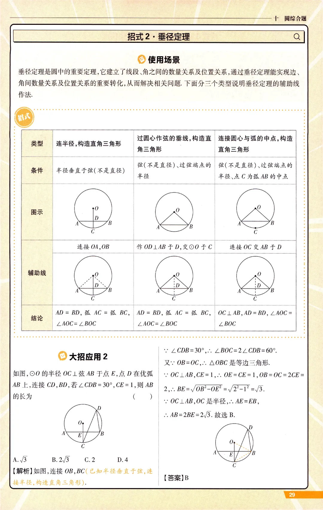 中考数学冲刺‖14个大招讲义 第29张