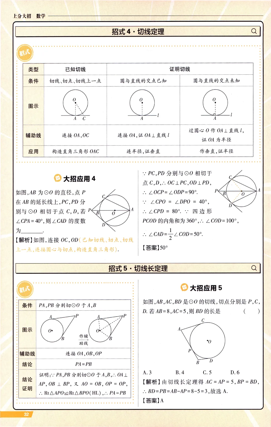 中考数学冲刺‖14个大招讲义 第32张