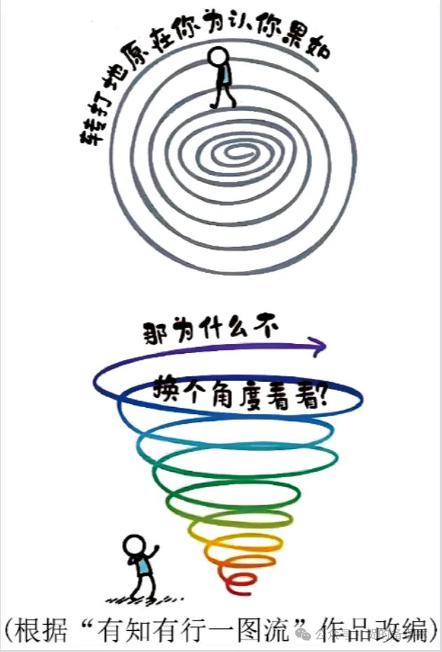 高考漫画作文真题一句话立意训练 第9张