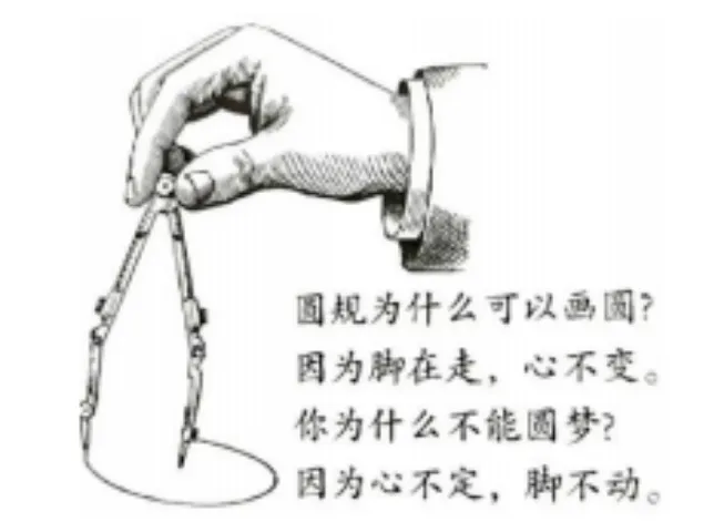 高考漫画作文真题一句话立意训练 第15张